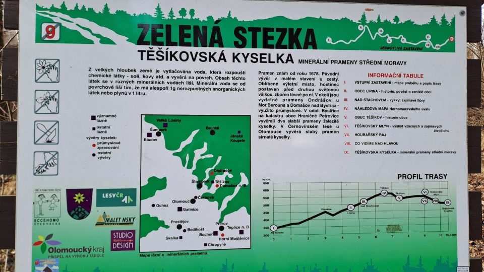 Minerální pramen je znám od druhé poloviny 17. století. Do konce roku 1945 tu byly dokonce tři vývěry